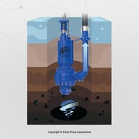 eddy-slurry-pump-submersible-pumps-1080x1080 eddy-slurry-pump-submersible-pumps-1080x1080