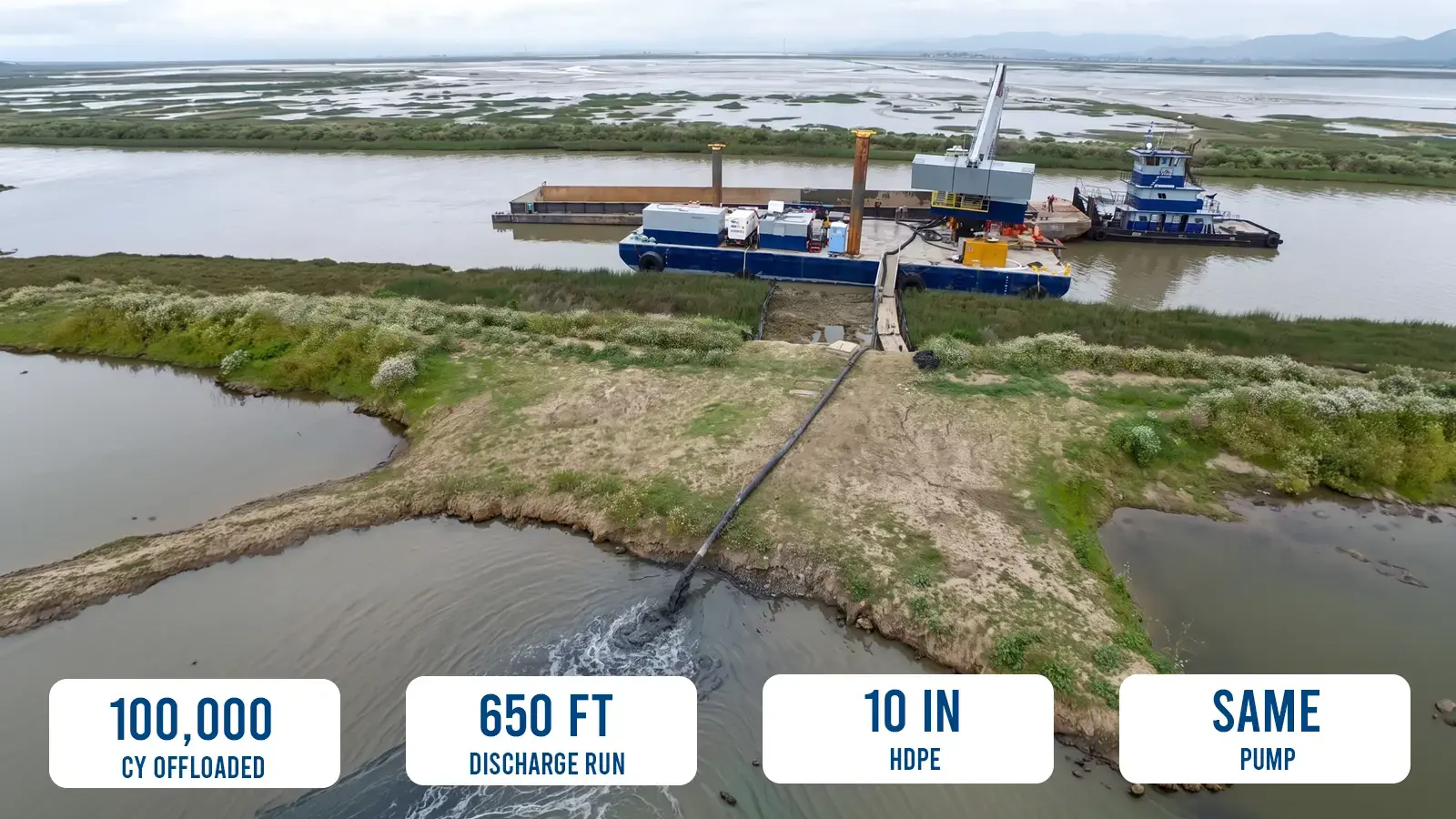 eddypump-about-100,000-cubic-yards-offloaded-with-the-same-pump-1600x900