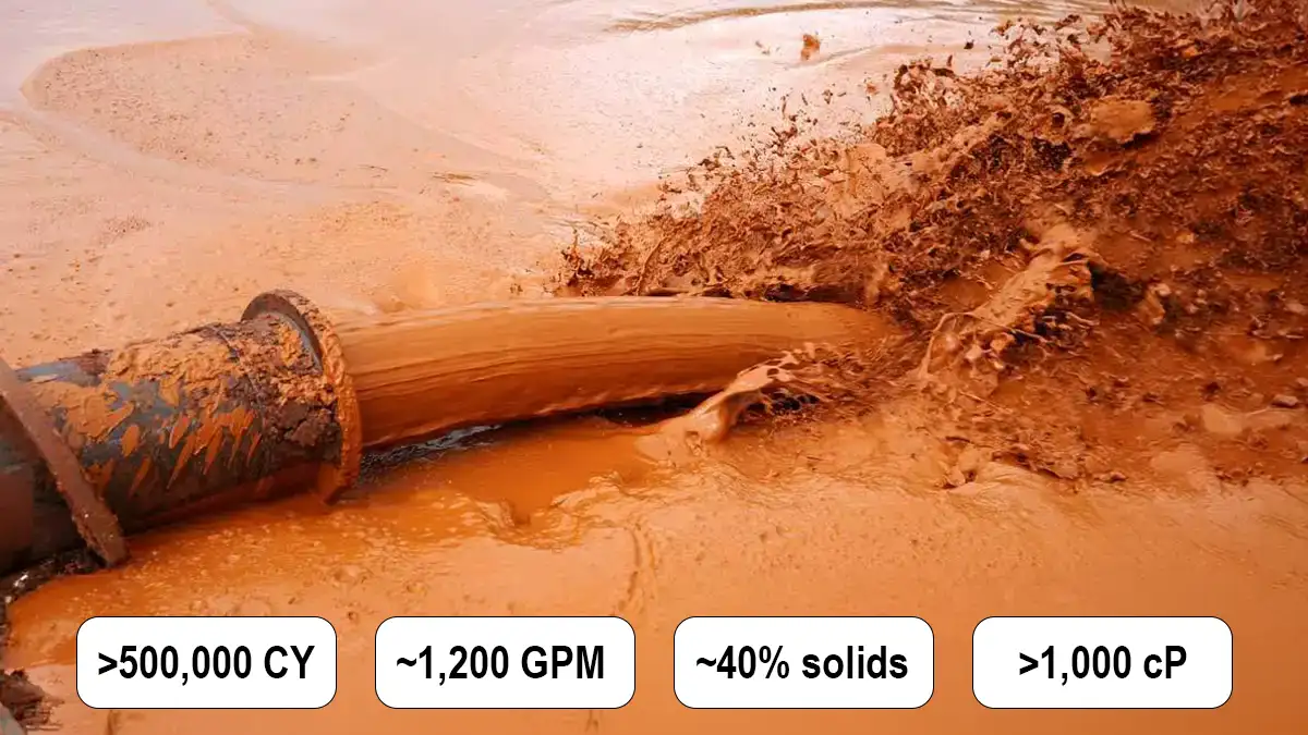 eddypump-more-than-500000-cubic-yards-of-red-mud-moved-1600x900
